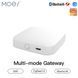 ZigBee шлюз хаб с Bluetooth Moes Tuya Smart Gateway для умного дома (MHUB-W-Q) M10001 фото 3