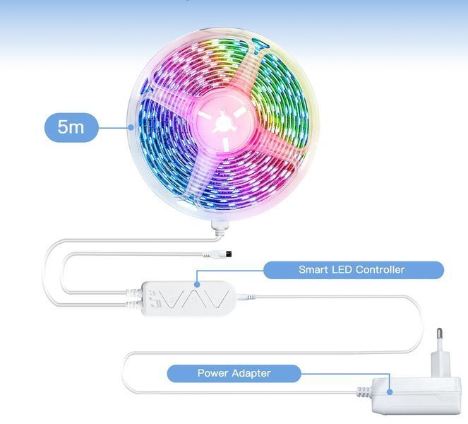 Умная LED лента WiFi Moes Tuya Smart RGBIC 5 м (WLS-TD-RGB-EU-PM5M) M10547 фото